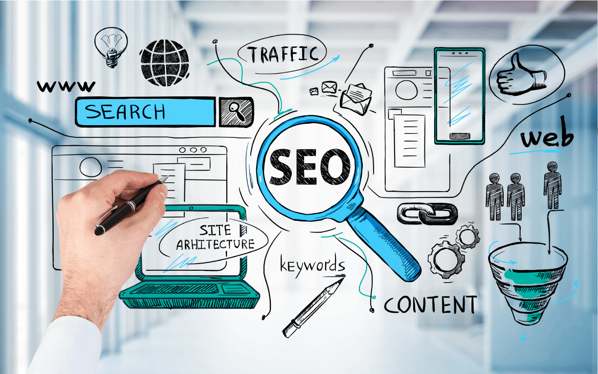 white label seo services